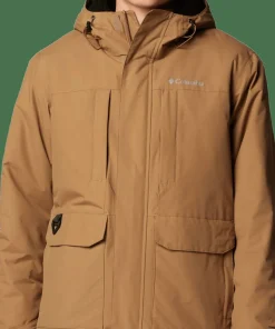 Columbia Men's Landroamer Sherpa Lined Jacket Delta